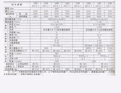 慣性振動提升機